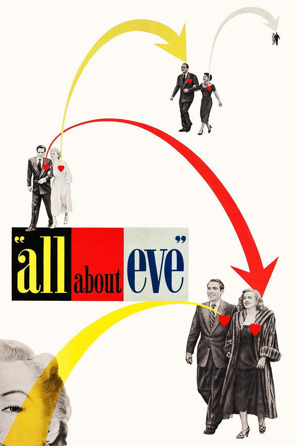 All About Eve (1950) - Premium Movie Poster