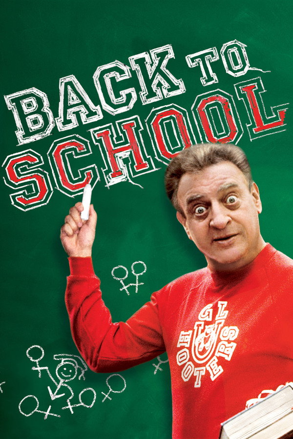 Back to School (1986) - Premium Movie Poster